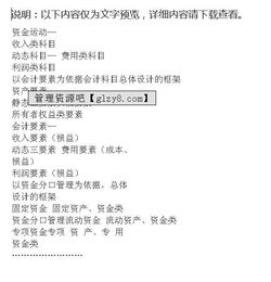 公司制作牌匾的會(huì)計(jì)科目