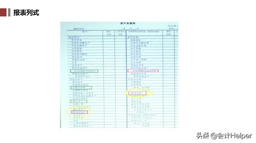 會計科目及其核算內(nèi)容,主要會計科目的核算內(nèi)容,每一個會計科目核算內(nèi)容