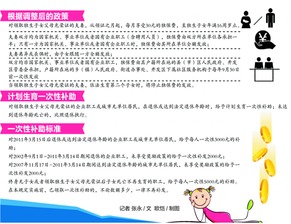 退休職工獨(dú)生子女補(bǔ)貼放哪個(gè)會(huì)計(jì)科目