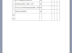 審計(jì)會(huì)計(jì)核算會(huì)計(jì)科目用錯(cuò)