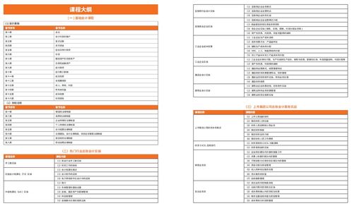 總賬,汽車公司,會(huì)計(jì)科目