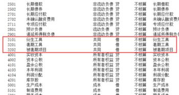 3個(gè)月到期國債會(huì)計(jì)科目