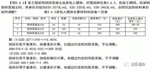 價款,施工合同,會計科目