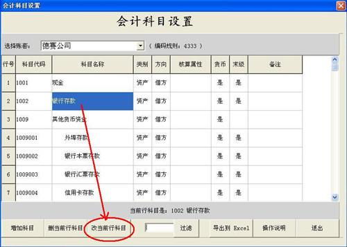穩(wěn)定性,原則,會計科目,設(shè)置