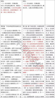 新舊,對照表,會計科目,企業(yè)