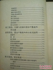 統(tǒng)一會計(jì)科目合并報(bào)表