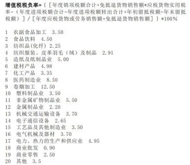 賬戶、會計科目和賬簿之間的關(guān)系,會計科目與賬簿的關(guān)系,會計科目賬戶賬簿賬頁之間的關(guān)系