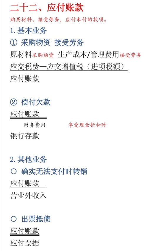 速記,會(huì)計(jì)科目