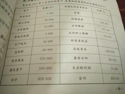 購入消費稅產(chǎn)品的會計科目,消費稅對應(yīng)的會計科目,計提消費稅會計科目