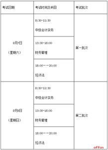 財(cái)政局會計(jì)科目