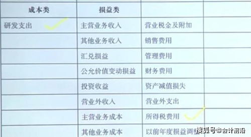 客人入住酒店會計科目