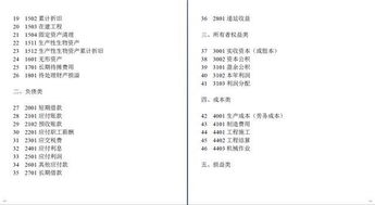 清理垃圾會(huì)計(jì)科目