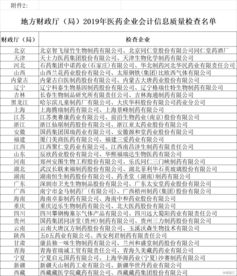 醫(yī)藥行業(yè)的會(huì)計(jì)科目