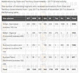 公司邀請(qǐng)演出會(huì)計(jì)科目