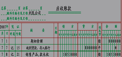 誰的,會計科目,基礎(chǔ),cpa