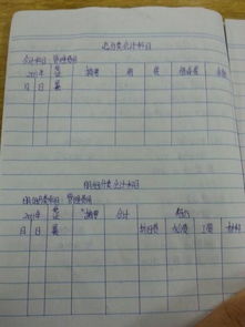 會(huì)計(jì)科目寫(xiě)反了怎么調(diào)賬