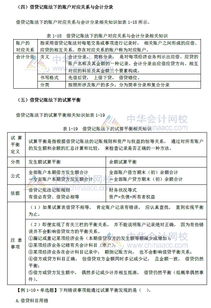 會計科目借貸法