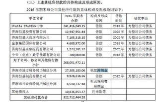 工程款,怎么做,會計科目