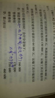 計(jì)提固定資產(chǎn)應(yīng)計(jì)入的會(huì)計(jì)科目