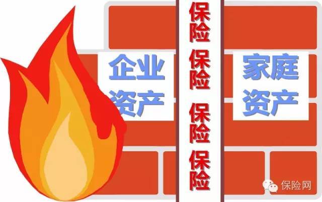 預付保險費些什么會計科目