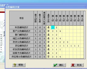 t3用友財務軟件設置二級會計科目