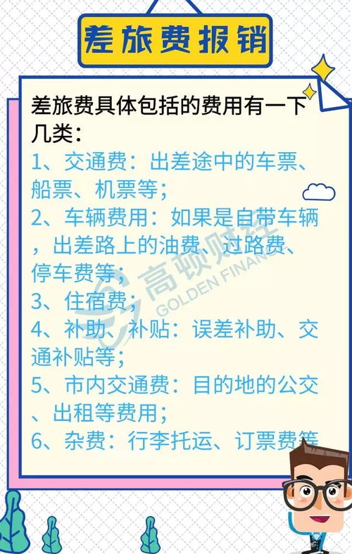 技術(shù)部差旅費(fèi)屬于什么會計(jì)科目,報(bào)銷差旅費(fèi)的會計(jì)科目,差旅費(fèi)屬于什么會計(jì)科目