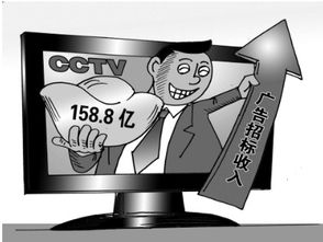 廣告宣傳屬于什么會計科目,廣告宣傳費是什么會計科目,產(chǎn)品廣告宣傳費是什么會計科目