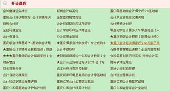 金店的會計科目怎么開設