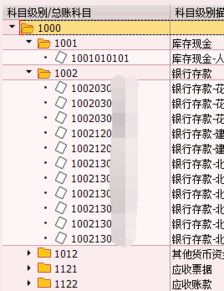 快捷鍵,會計科目,打開,系統(tǒng)