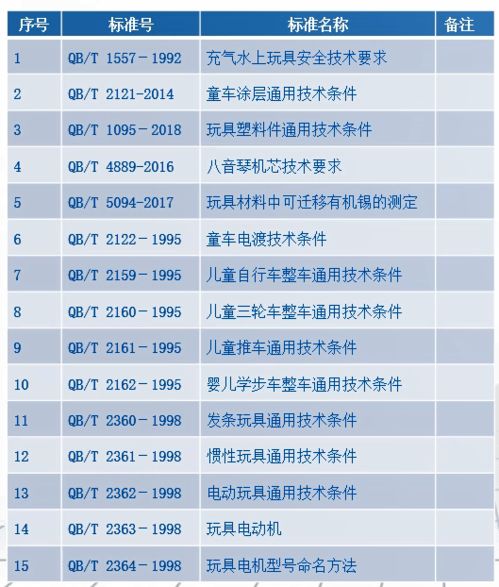內(nèi)銷(xiāo),會(huì)計(jì)科目,利群,出口