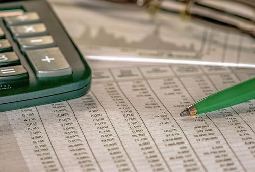 建筑工程成本核算會計科目,建筑工程常用會計科目,2021建筑工程會計科目