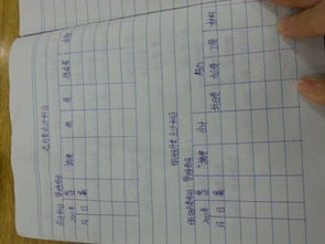 總分類會計科目一般按設置