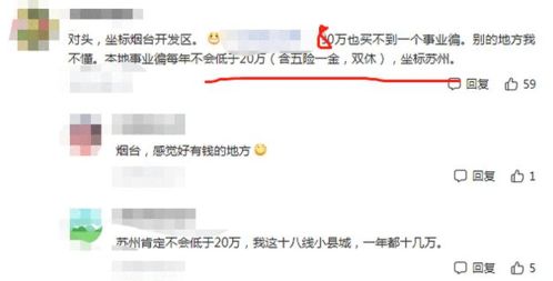 退役軍人管理局會計(jì)科目