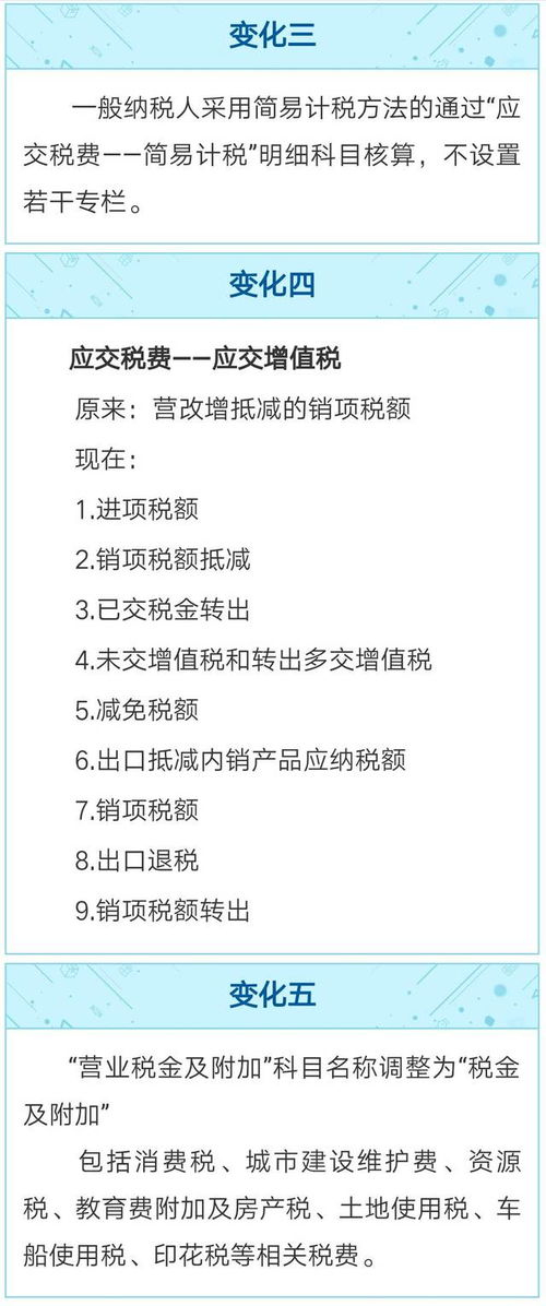 繳納增值稅會計科目,增值稅會計科目的設置及賬務處理,增值稅屬于什么會計科目