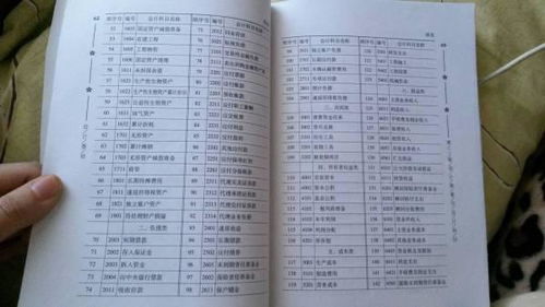 施工管理人員社保計入會計科目