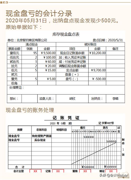 資產(chǎn)類會計科目的詳細(xì)講解