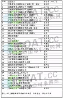 清潔生產(chǎn)審核會(huì)計(jì)科目
