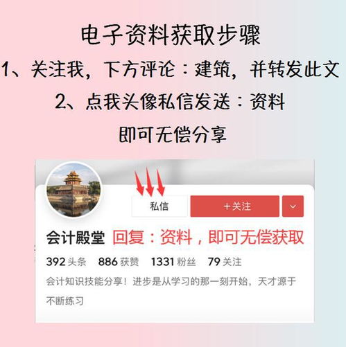 業(yè)內,會計科目,建筑