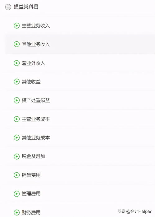 會計科目六大類的借貸方向,會計科目損益類借貸方向,資產類會計科目借貸方向