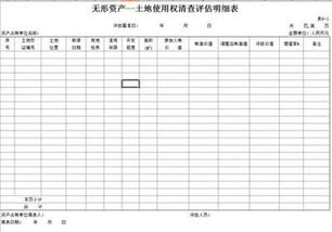 無形資產(chǎn)屬于會計科目