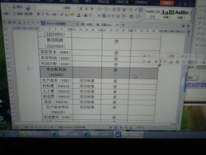 年度有利潤(rùn)的利潤(rùn)分配的會(huì)計(jì)科目,利潤(rùn)分配對(duì)應(yīng)的會(huì)計(jì)科目,利潤(rùn)分配會(huì)計(jì)科目編碼