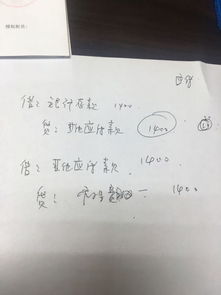 人工費(fèi)算是什么會(huì)計(jì)科目