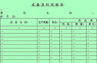 領(lǐng)用原材料屬于什么會計科目,原材料對應(yīng)的會計科目,原材料入庫會計科目