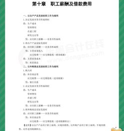 借款費用會計科目