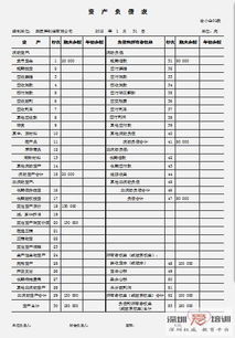 借貸可以用同一會計科目嗎