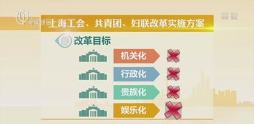 群團(tuán)組織會(huì)計(jì)科目