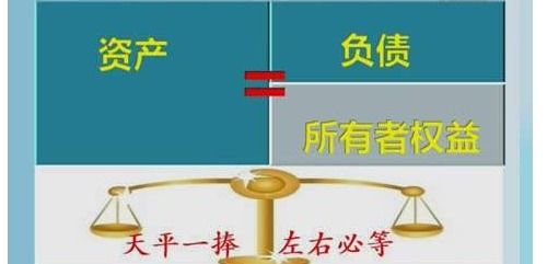 所有者權益類會計科目及其含義,不屬于所有者權益類會計科目的是,屬于所有者權益類會計科目
