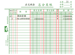 契稅,計(jì)入,會(huì)計(jì)科目,房屋