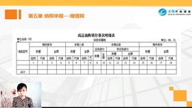 預(yù)交稅款會計科目