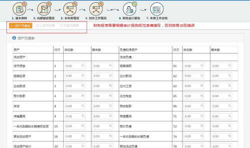 結轉,科目,企業(yè)會計,民辦非